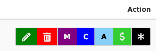 Admin Product Listing Icons showing Attributes
